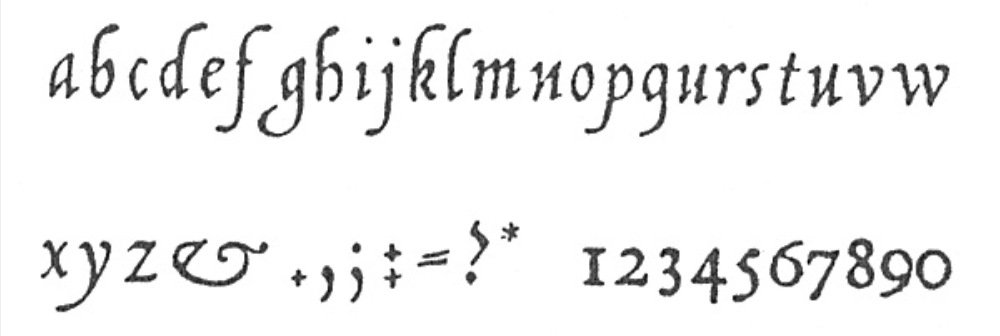 Chancery Italic (1966), um tipo de letra em metal de Paul Hayden Duensing (1928–2006), da The Private Press and Type Foundry, Vicksburg, Michigan: as letras minúsculas, o e comercial, a pontuação e os algarismos.